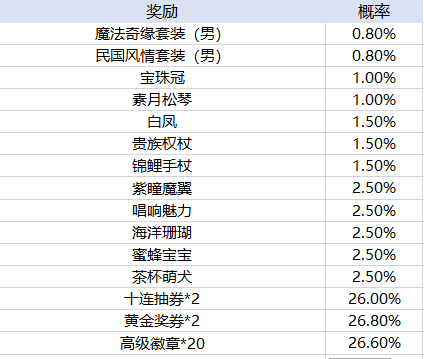 外围平台推荐买足球的官方版风流霸业九游版手游下载